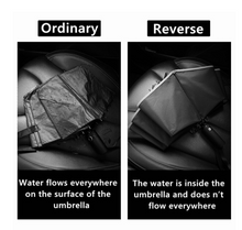 Load image into Gallery viewer, "Arna's Luxury Umbrella Collection - (Beautiful Gift) LED/Tourch Unique MENS