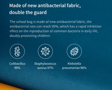 Load image into Gallery viewer, "Arna's Designer School Bags" New Product! Lighten Up Primary Flip Large-capacity Waterproof Bag