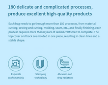 Load image into Gallery viewer, "Arna's Designer School Bags" New Product! Lighten Up Primary Flip Large-capacity Waterproof Bag