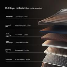 Load image into Gallery viewer, High Performance Automatic Rebound Abdominal Wheel