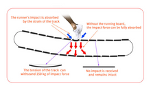 Load image into Gallery viewer, Top Line Commercial High Performance Manual Air Runner Treadmill