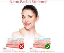 Load image into Gallery viewer, "Arna's" Royal Collection - Nano Steamer Vaporiser Humificador Machine