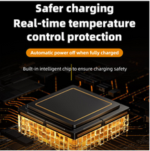 Load image into Gallery viewer, EV Charging Station - Electric Vehicle Car Charger + App Wifi Cards (Many Options)