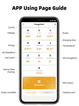 Load image into Gallery viewer, EV Charging Station - Electric Vehicle Car Charger + App Wifi Cards (Many Options)