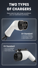 Load image into Gallery viewer, EV Charging Station - Electric Vehicle Car Charger + App Wifi Cards (Many Options)