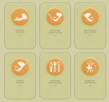 Load image into Gallery viewer, Designer Baby Stroller - Chair (4 Colours) Foldable