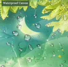 Load image into Gallery viewer, "Arna Collection" - Feature Wall - 3D Solar System Sticker Removable - 4 Square Meters (Many Sizes)