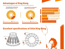 Load image into Gallery viewer, Badminton - Air Shuttle 3 Pieces Kawasaki Air Shuttle Badminton Plastic Nylon Ball for Training