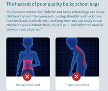 Load image into Gallery viewer, "Arna's Designer School Bags" New Product! Lighten Up Primary Flip Large-capacity Waterproof Bag