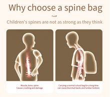 Load image into Gallery viewer, "Arna's Designer School Bags" New Lighten Up Primary Large-capacity Waterproof Bag