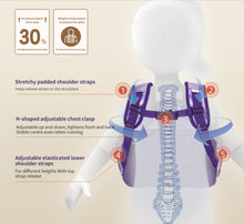 Load image into Gallery viewer, "Arna's Designer School Bags" New Lighten Up Primary Large-capacity Waterproof Bag