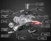 Load image into Gallery viewer, Professional Gaming Mouse Wired Laptop Usb-Cable Optical