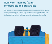 Load image into Gallery viewer, &quot;Arna&#39;s Designer School Bags&quot; New Product! Lighten Up Primary Flip Large-capacity Waterproof Bag
