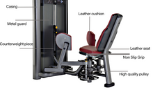 Load image into Gallery viewer, High Performance Commercial Equipment - Outer Thigh Abductor Machine
