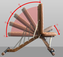 Load image into Gallery viewer, Limited Edition - Solid Wood Walnut Dumbbell Bench - (Slim &amp; Sleek) 5-Gear Adjustable Multi-Function Bench Trainer
