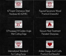 Load image into Gallery viewer, &quot;Arna Lisa&quot; Royal Collection - Luxury Top End Knife Set - Master Series
