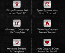 Load image into Gallery viewer, &quot;Arna Lisa&quot; Royal Collection - Luxury Top End Knife Set - Master Series
