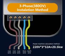 Load image into Gallery viewer, EV Charging Station - Electric Vehicle Car Charger + App Wifi Cards (Many Options)
