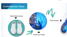 Load image into Gallery viewer, SPECIAL Personalised - Customised Shoes -  2 Styles - Canvas Flat Casual - Make your own Limited Edition (Photo/Picture/Logo/Pattern/Print)
