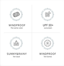 Load image into Gallery viewer, &quot;Arna&#39;s Luxury Umbrella Collection - (Beautiful Gift)
