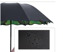 Load image into Gallery viewer, &quot;Arna&#39;s Luxury Umbrella Collection - Green Leaf (Beautiful Gift)
