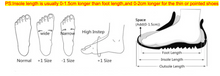 Load image into Gallery viewer, Luxury Women&#39;s Crystal Faux-Pearl Embellished Platform Chunky Heel
